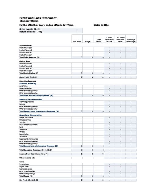 5 Free Profit And Loss Statement Templates Word Excel Sheet Pdf Riset