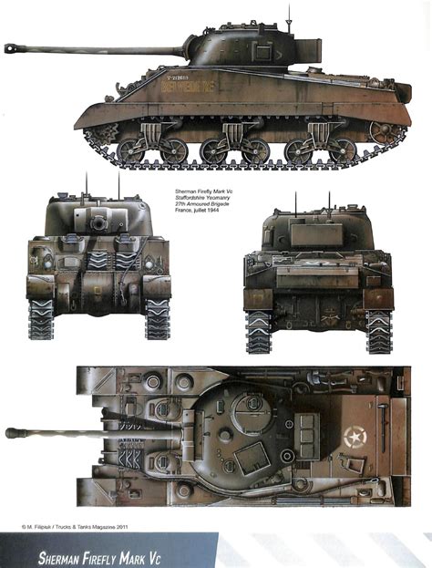 Axis Tanks And Combat Vehicles Of World War Ii Alliedsoviet Armour