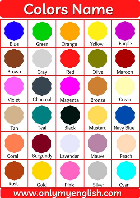 30 List Of Colors Name With Image Colors Name In English Color Names