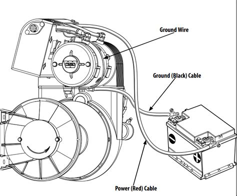 Warn 8274 Wiring Schematic - Wiring Diagram