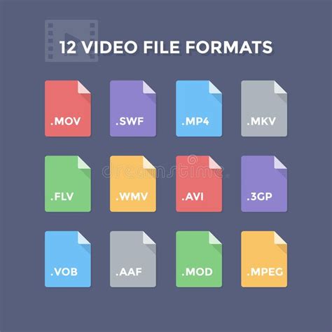 12 Formatos De Archivo De Video Formatos De Video Formato De Archivo