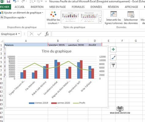 Tutoriel Excel Comment Créer Un Graphique De Comparaison Tutoriel Excel