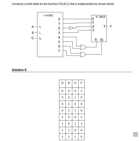 Electrical Decoders And Multiplexer Connected Valuable Tech Notes
