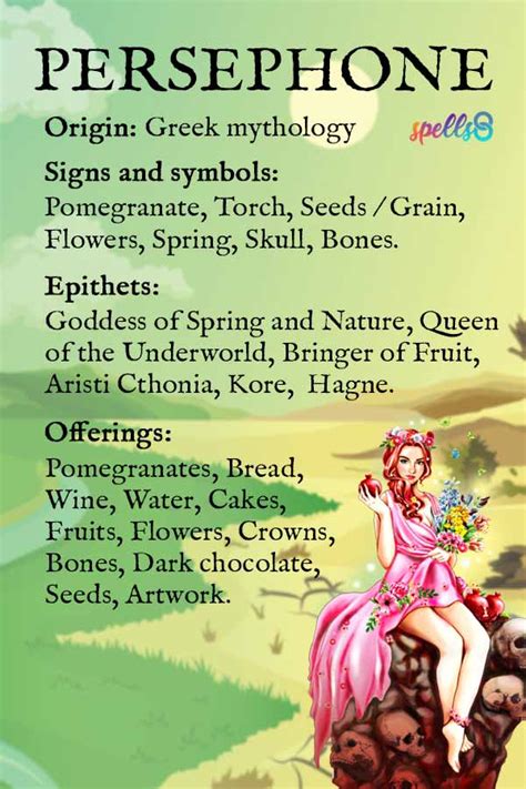 Persephone Goddess Correspondences Symbols And Myth 2023