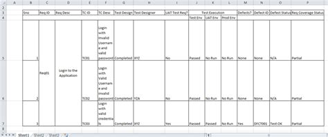 What Is Requirements Traceability Matrix Rtm Example Template Code