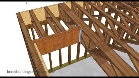 Engineered Joists Details With Foundation Wall