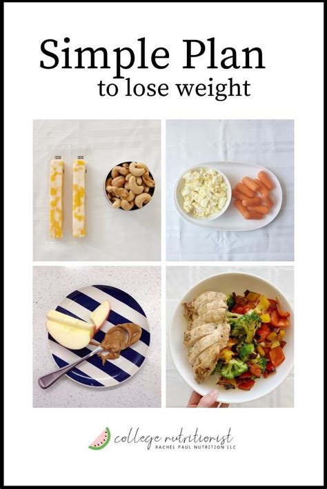 Example Of Healthy Diet Plan The W Guide