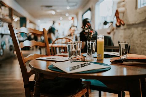 10 Restaurant Concepts And How To Choose One For Your Business Sling
