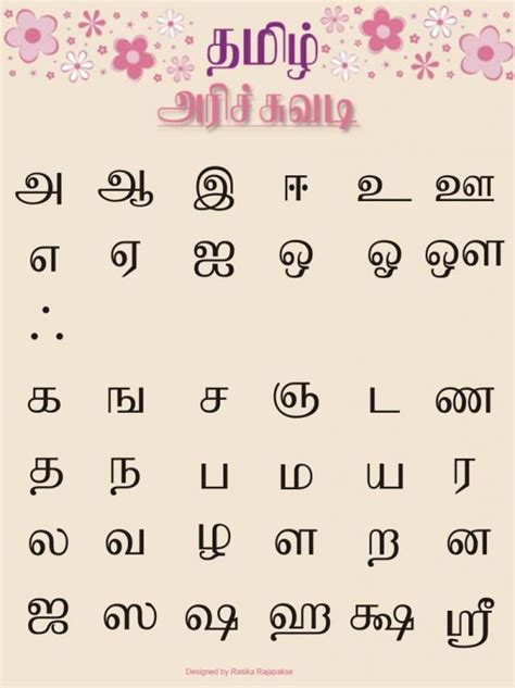 A tool for tamil translation from english to tamil powered by google. Chinese Alphabets In English | Template Business