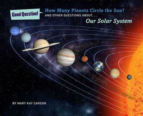 How Many Planets Circle The Sun And Other Questions