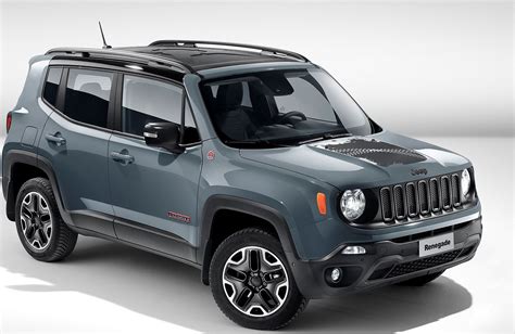 Introduce 57 Images Jeep Renegade 17 Inch Wheels Vn