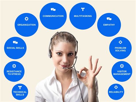 The Top 10 Receptionist Skills Required In 2022 Top To High