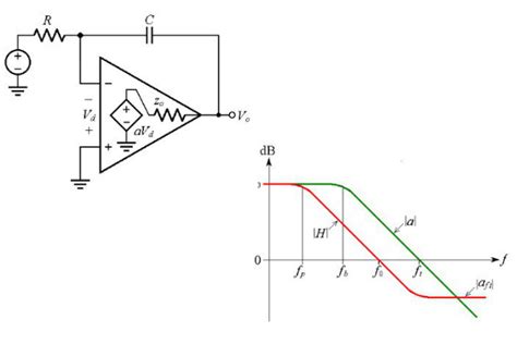 Op Amp Integrator Circuit Calculations Circuit Diagram