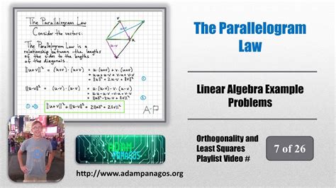 The Parallelogram Law Youtube