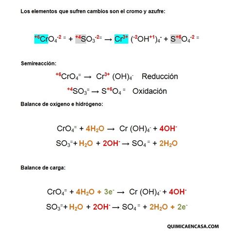 Balance Redox Medio Básico Química En