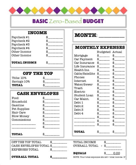College budget worksheet in pdf captures all the expenses and income of the students during the college time, in a pdf format for. Printable Budget Worksheet - 22+ Free Word, Excel, PDF ...