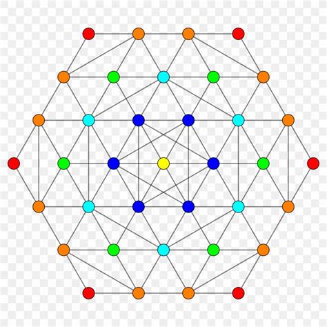 Demihypercube 5 Demicube Polytope Symmetry Cantic 5 Cube Png