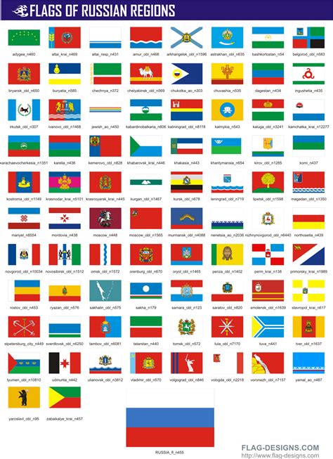 Flags Of Russian Regions By Flag Flag Historical