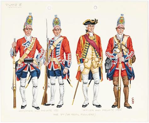 British Army Uniform British Uniforms Cavalry Infantry Seven Years