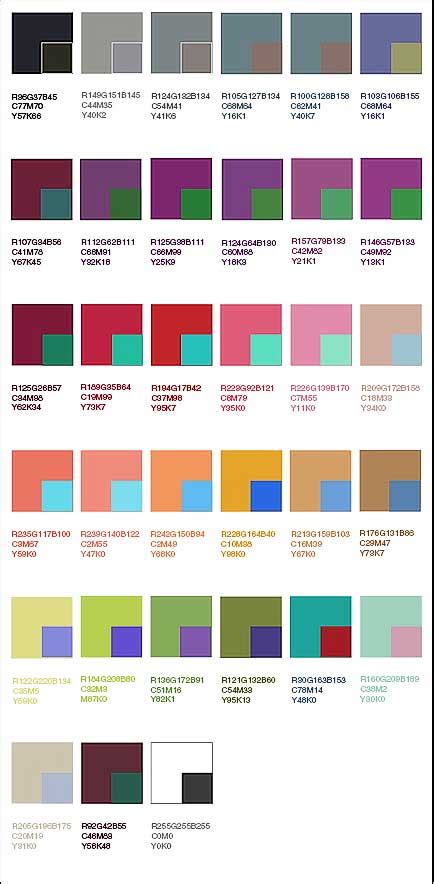 Inverted Color Chart Ofcolor Openframeworks More Images For