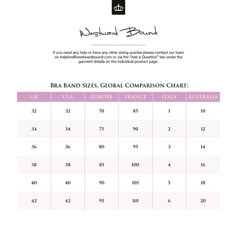 Latex Bra Band Sizes Global Comparison Chart
