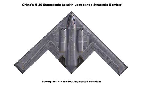 China, russia, and the u.s. China's H-20 Supersonic Stealth Long-range Strategic Bomber