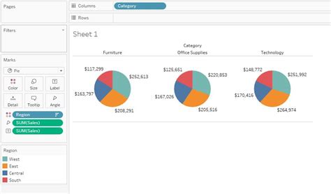 How To Make Multiple Pie Charts In Tableau