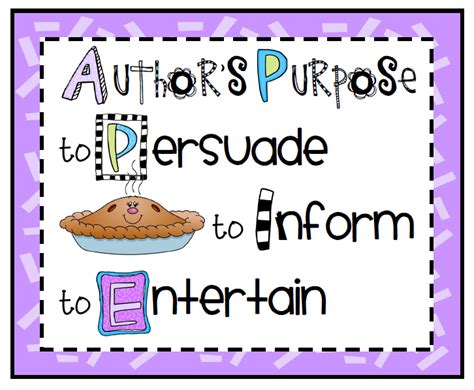 Free Authors Purpose Cliparts Download Free Clip Art