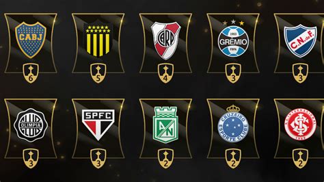 Copa Libertadores Todos Los Campeones De La Copa Libertadores Tyc