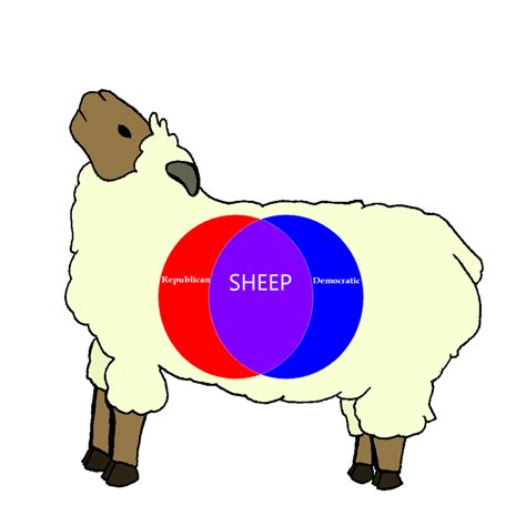 Political Sheep By Willds85 On Deviantart