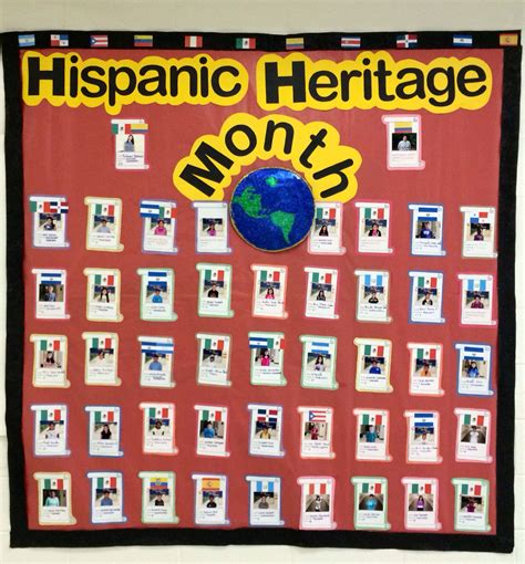 Hispanic Heritage Month Display Of Students With Hispanic Heritage