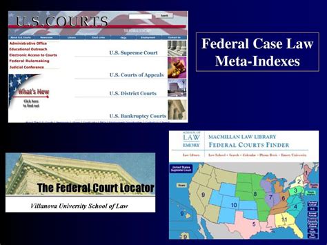 Federal Resources From The Three Branches Ppt Download