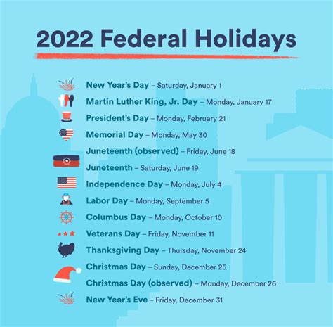 When Is New Years Federal Holiday 2022 Ee2022