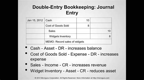 A Tutorial On Double Entry Bookkeeping And Accounting Using General Ledger Online Youtube