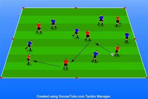 13 Soccer Passing Drills For Great Ball Movement