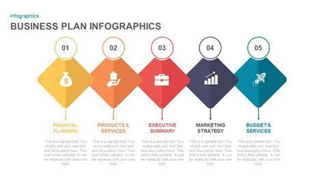 Business Plan Infographic Template For Ppt Presentation Slidebazaar