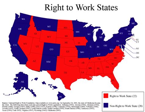 The Whited Sepulchre Right To Work States 2008 Red States And Swing States