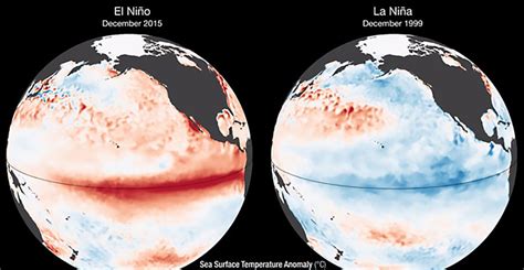 8 El Niño And La Niña Phenomena According To The Data Obtained From