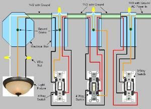 wiring diagram power light switch samihah