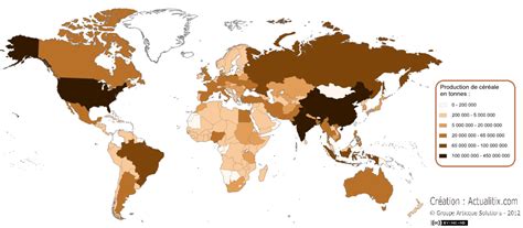 Pays producteurs de céréale