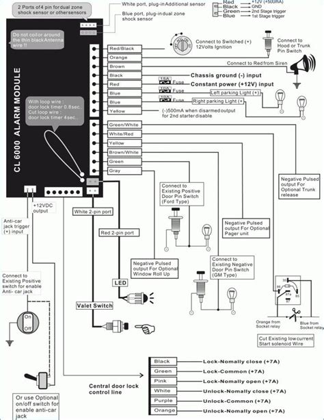 Sanji Car Alarm Wiring Diagram