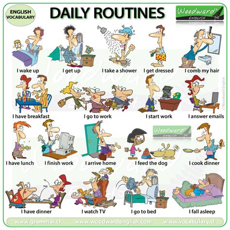 Daily Routines And Free Time Activities Vocabulary Present Simple
