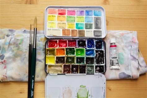 The Beginners Guide For Getting Started With Watercolor Painting