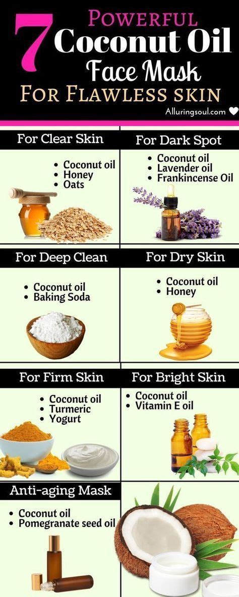 Coconut Oil Face Mask Can Make Your Skin Healthy And Provide Nutrition