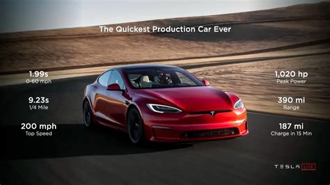 Невероятное ускорение Tesla Model S Plaid показали на видео HEvCars