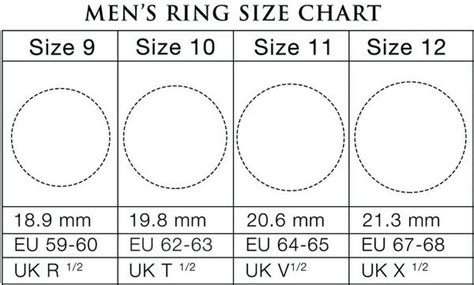 Mens Ring Size Chart Printable That Are Geeky Derrick
