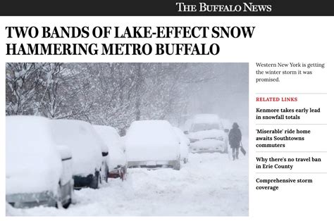The Buffalo News On Twitter As A Reader Service Were Providing