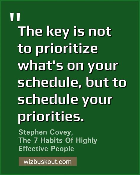 The 7 Habits Of Highly Effective People Summary Quote Highly