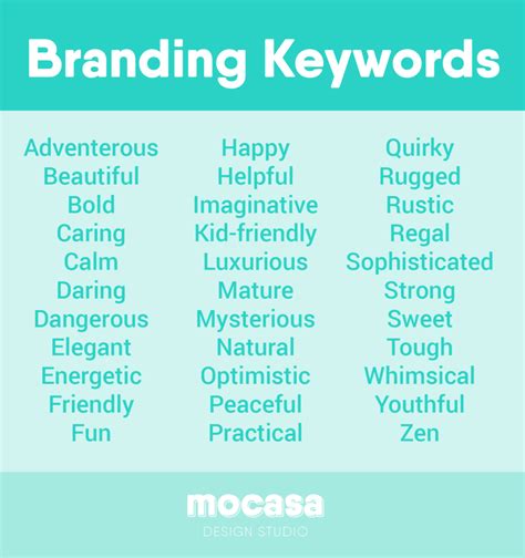 Your Brand Personality Keywords Mocasa Design Studio