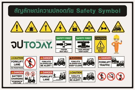 รวมมาตรฐานสัญลักษณ์ความปลอดภัย Safety Symbol ทั้งหมดมีกี่แบบ